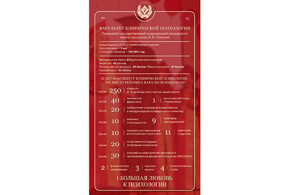 КЛИНИЧЕСКАЯ ПСИХОЛОГИЯ — ОСОЗНАННЫЙ ВЫБОР ПРОФЕССИОНАЛЬНОГО БУДУЩЕГО
