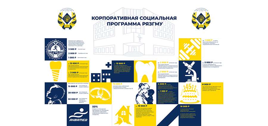 КОРПОРАТИВНАЯ СОЦИАЛЬНАЯ ПРОГРАММА РЯЗГМУ