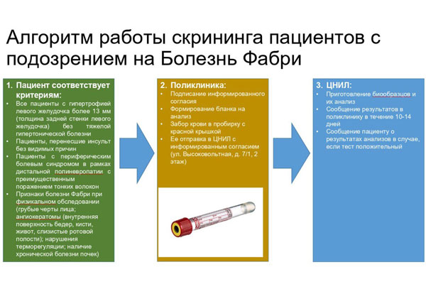 В РЯЗГМУ СТАРТУЕТ СКРИНИНГ НАСЕЛЕНИЯ РЕГИОНА НА ОРФАННУЮ ПАТОЛОГИЮ