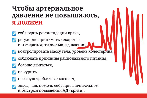 17 мая - Всемирный День борьбы с артериальной гипертонией