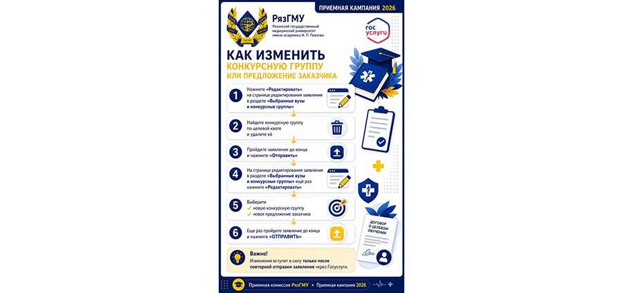 УВАЖАЕМЫЕ АБИТУРИЕНТЫ!