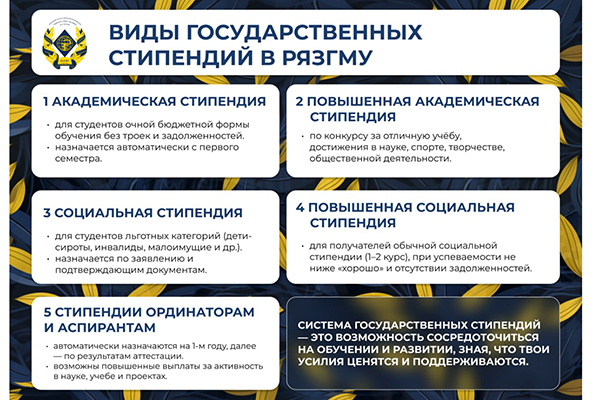 ОТ БАЗОВОЙ АКАДЕМИЧЕСКОЙ ДО ПОВЫШЕННОЙ: ВСЁ О ГОСУДАРСТВЕННЫХ СТИПЕНДИЯХ В РЯЗГМУ
